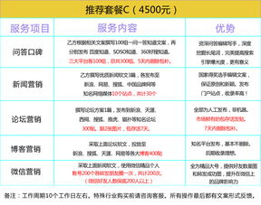 數(shù)字化時(shí)代下整合營(yíng)銷 企業(yè)品牌口碑與文化經(jīng)營(yíng)的全鏈路策略